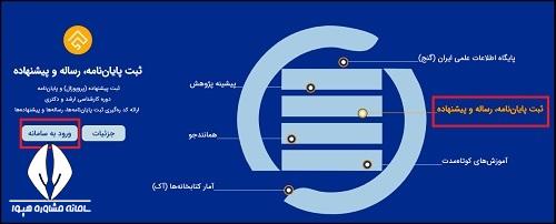 نحوه ثبت نام اولیه ایرانداک در بخش پایان نامه، رساله و پیشنهاده